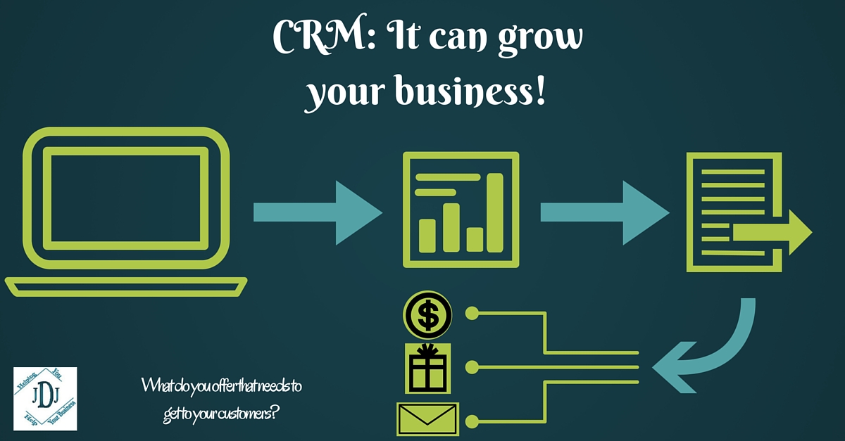 CRM can make you more money